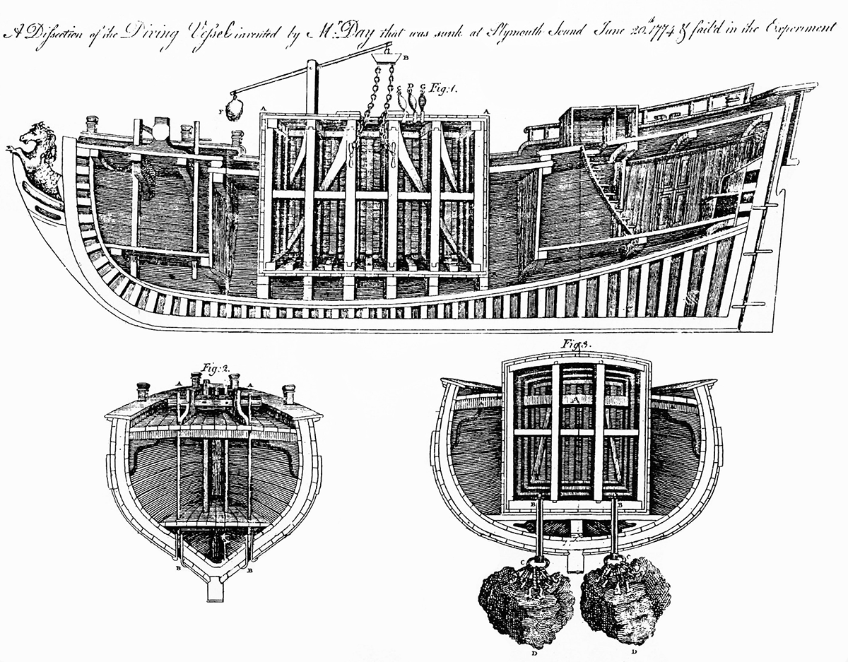 1774 - Submarine Maria sank in Plymouth Sound