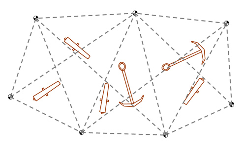 Survey network